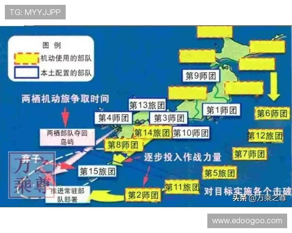 战术准备不足对军事行动效果的影响及应对策略分析 战术准备不足对军事行动效果的影响及应对策略分析